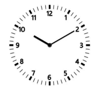 Ονειροκρίτης – ερμηνεία ονείρου με ρολόι